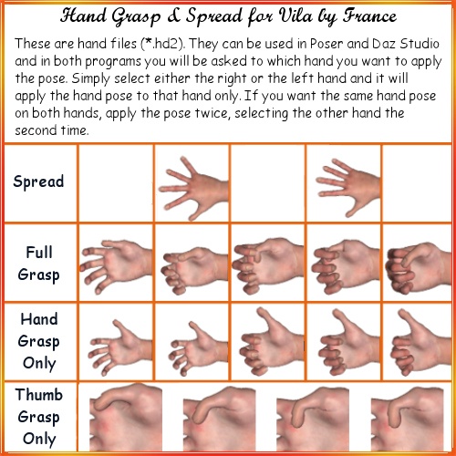 Hand Grasp & Spread for Vila